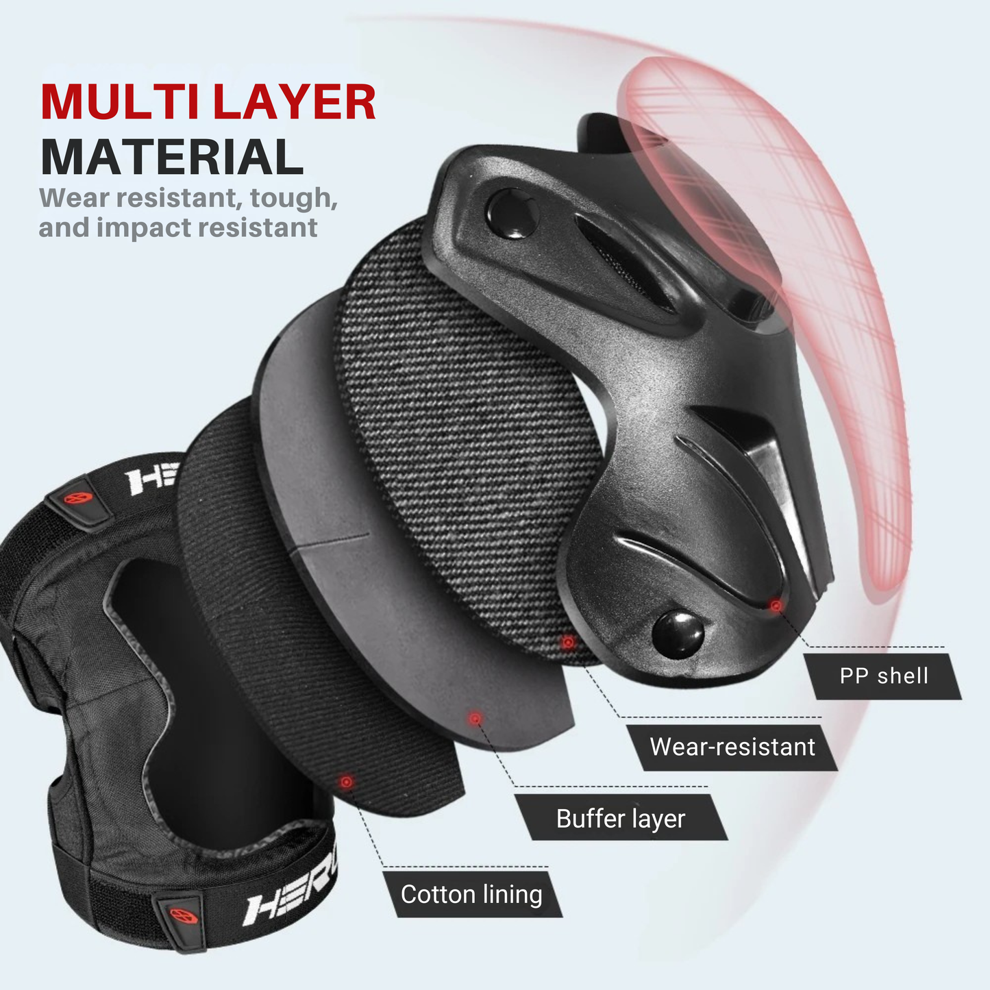 NEZIKE Knee & Elbow Guards<New>