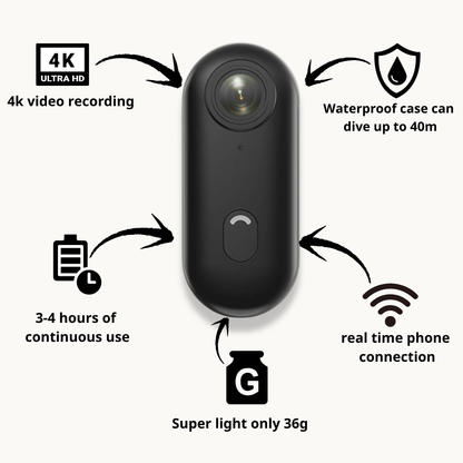 Mini Camera Pov NEZIKE™